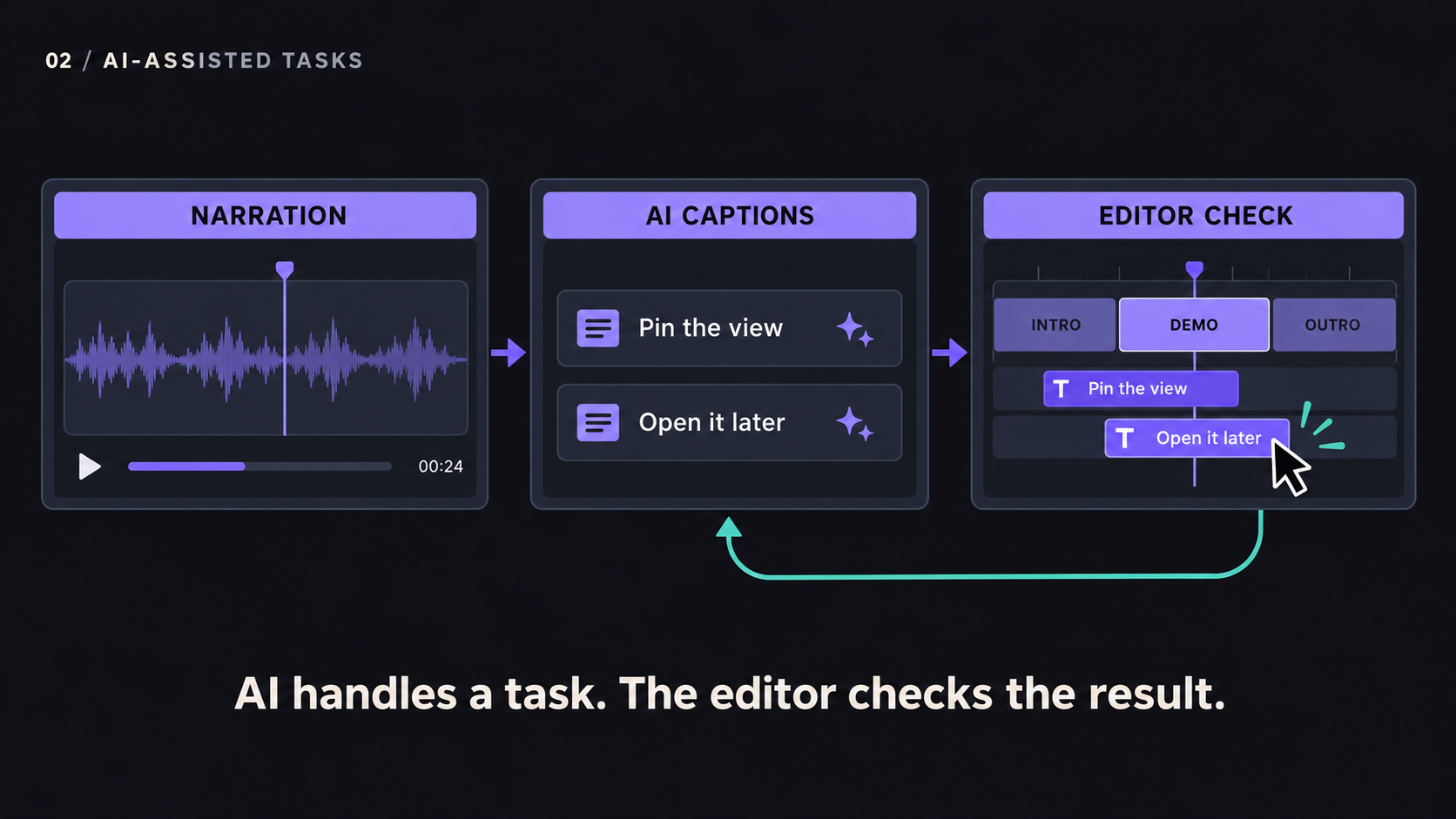 An editor sends narration to an AI captioning task, then checks the captions before adding them to the video timeline.