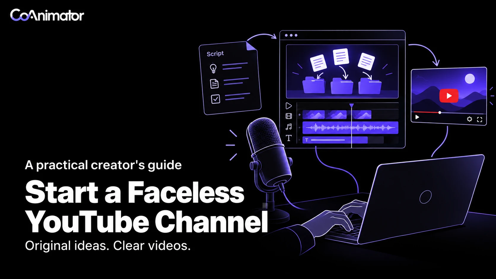 A faceless video creation workflow with a script, narration, storyboard, and edited video on a dark background.