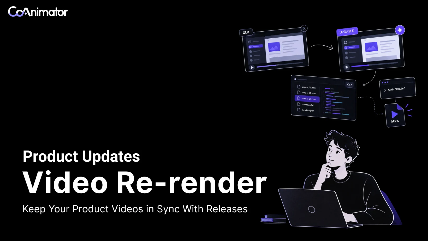 Updating an existing product video in CoAnimator