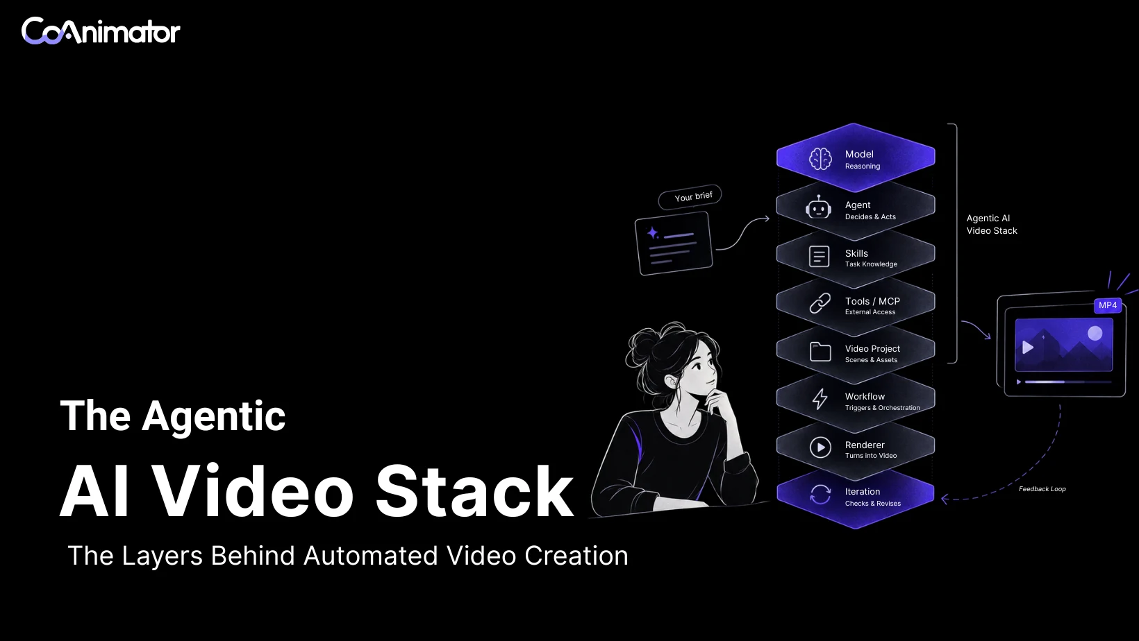 What Is the Agentic AI Video Stack? Models, Agents, Tools, and Workflows