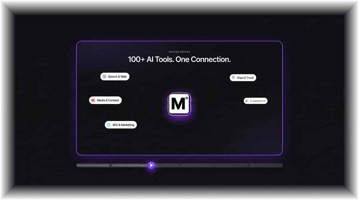 Production-ready demo videos